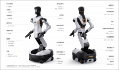 <b>智元机械人姚卯青首谈精灵G2计谋：落地场景选择</b>