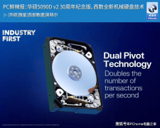 PC鲜辣报：华硕5090D v2 30周年留念版西数全新机械